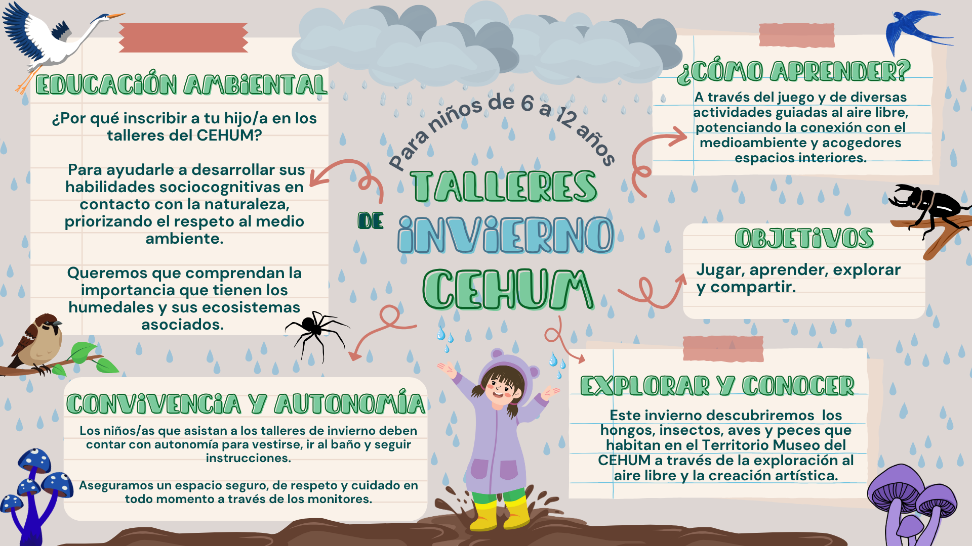 Lluvia de ideas para del día mundial de la educación ambiental ilustrado verde